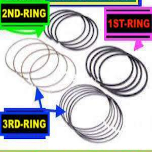 Engine Piston Ring Set Rr61017-Standard:Ford Meteor 1.3 B3-Engine 71Mm 1.2Mm X 1.5Mm X 3.0Mm